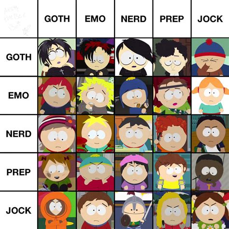 south park pronouns